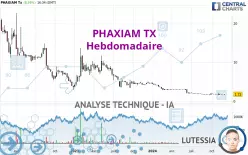 PHAXIAM TX - Wekelijks