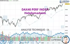 DAX40 PERF INDEX - Hebdomadaire