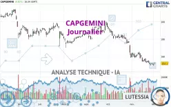 CAPGEMINI - Journalier