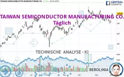 TAIWAN SEMICONDUCTOR MANUFACTURING CO. - Täglich