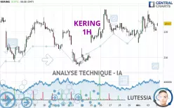 KERING - 1H