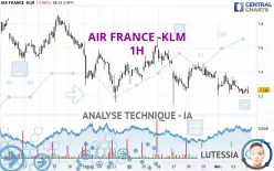 AIR FRANCE -KLM - 1H