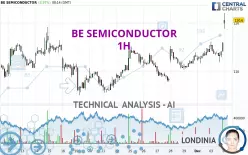 BE SEMICONDUCTOR - 1H