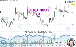 TEC.REUNIDAS - 1H