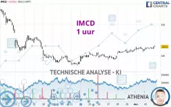 IMCD - 1 uur