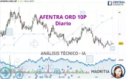 AFENTRA ORD 10P - Diario