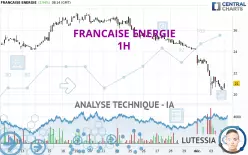 FRANCAISE ENERGIE - 1H