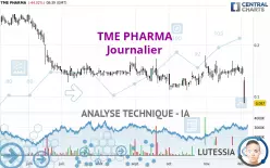 TME PHARMA - Journalier