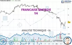 FRANCAISE ENERGIE - 1H