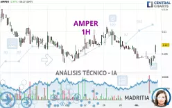 AMPER - 1H