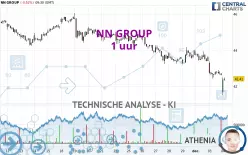 NN GROUP - 1 uur