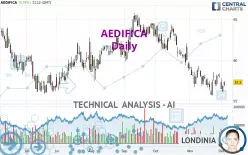 AEDIFICA - Daily