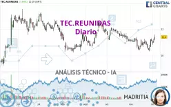 TEC.REUNIDAS - Diario