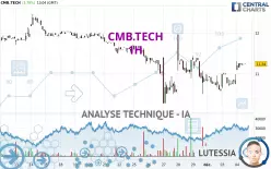 CMB.TECH - 1H