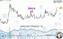 OHLA - 1H