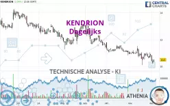 KENDRION - Dagelijks