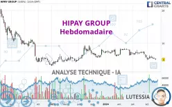 HIPAY GROUP - Hebdomadaire