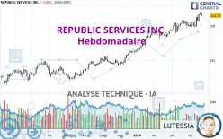 REPUBLIC SERVICES INC. - Hebdomadaire