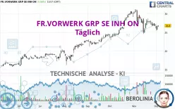 FR.VORWERK GRP SE INH ON - Täglich