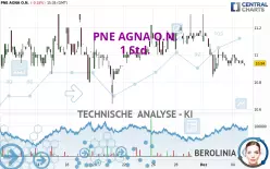 PNE AGNA O.N. - 1 Std.