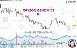 ORYZON GENOMICS - 1H