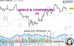 MERCK &amp; COMPANY INC. - 1H