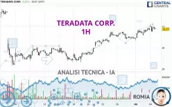 TERADATA CORP. - 1H