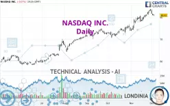 NASDAQ INC. - Daily