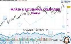 MARSH &amp; MCLENNAN COMPANIES - Diario