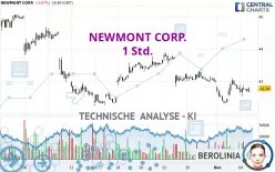 NEWMONT CORP. - 1 Std.