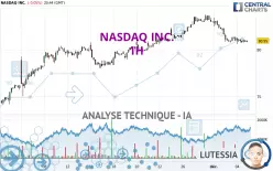 NASDAQ INC. - 1H