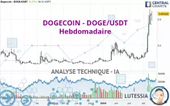 DOGECOIN - DOGE/USDT - Hebdomadaire