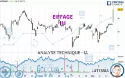 EIFFAGE - 1H