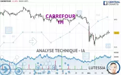 CARREFOUR - 1H