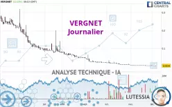 VERGNET - Journalier