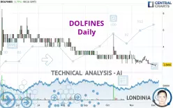 DOLFINES - Daily