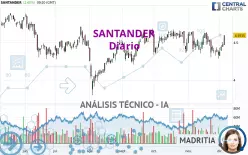 SANTANDER - Diario