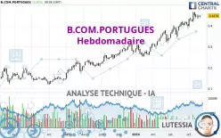 B.COM.PORTUGUES - Hebdomadaire