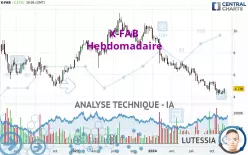 X-FAB - Hebdomadaire