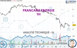 FRANCAISE ENERGIE - 1H