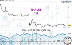 THALES - 1H