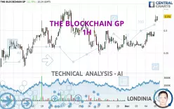 THE BLOCKCHAIN GP - 1H