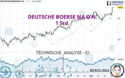 DEUTSCHE BOERSE NA O.N. - 1 Std.