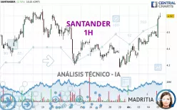 SANTANDER - 1H