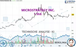 MICROSTRATEGY INC. - 1H