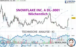 SNOWFLAKE INC. A DL-.0001 - Wöchentlich