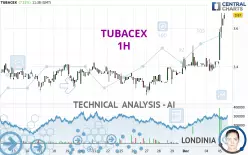 TUBACEX - 1H