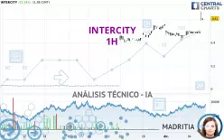 INTERCITY - 1H