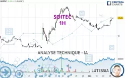 SOITEC - 1H