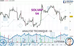 SOLVAY - 1H